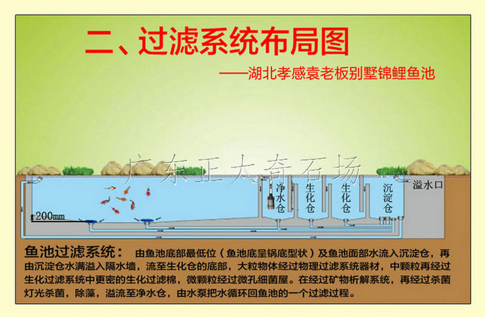 广东英德·正太园林