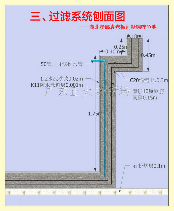 广东英德·正太园林