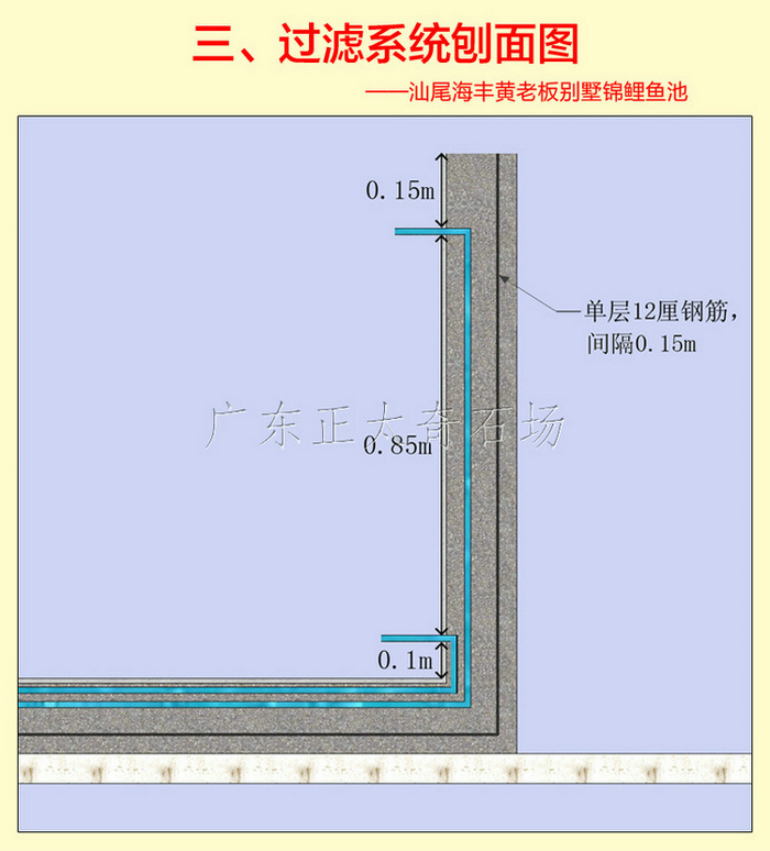 广东英德·正太园林